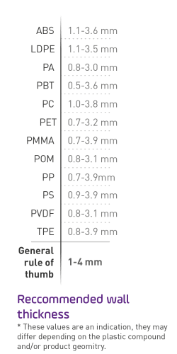 P3D website - illustraties-06 P3D website - illustraties-06